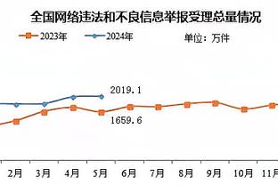 必威在线登录截图4