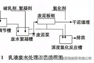 18新利网官网